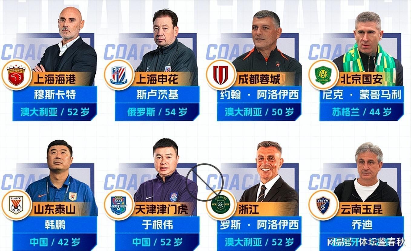 CBA赛事在线观看-中超不好踢！澳洲教头水土不服，国安海港浙江3队主帅谁先下课？